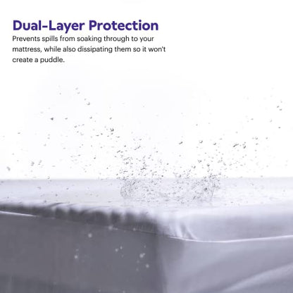  The Purple® Mattress Protector (Queen)