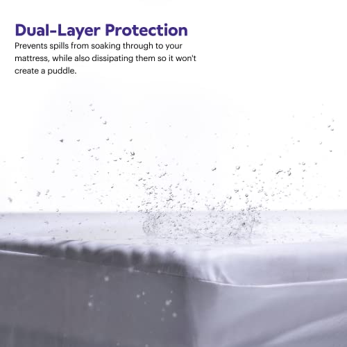  The Purple® Mattress Protector (Queen)