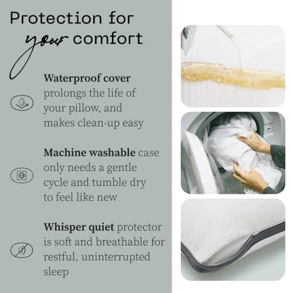 - 2 Pack Original Loft Pillows And 2 Pack Lulltra Zippered Pillow Protector Covers Bundle (Queen)