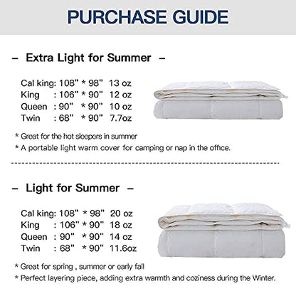  Down Blanket, Extra Lightweight Summer Comforter/Duvet Insert, Noiseless & Extra Soft, 400 Thread Count,King Size 106x90 Inches,12 Ounce Fill Weight, White……