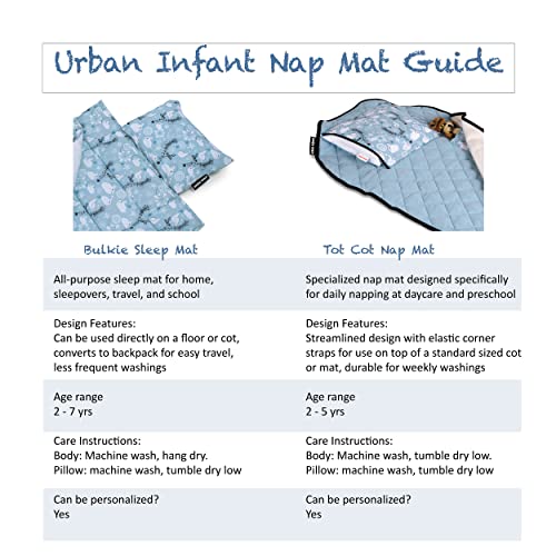  Tot Cot Kids Nap Mat - Toddler Preschool Daycare Bedding Cover With Blanket And Pillow - Poppies