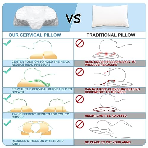  Iouyk Neck Pillows For Pain Relief Sleeping, Contoured Memory Foam Pillows, Ergonomic Orthopedic Neck Support Pillow For Side, Back And Stomach Sleepers With Breathable Washable Cover
