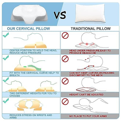  Iouyk Neck Pillows For Pain Relief Sleeping, Contoured Memory Foam Pillows, Ergonomic Orthopedic Neck Support Pillow For Side, Back And Stomach Sleepers With Breathable Washable Cover