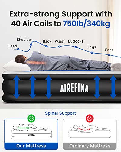  Comfort Air Mattress Queen Size With Built-in Electric Pump, Inflatable Bed In 3 Mins Self-Inflation/Deflation, Flocked Surface Blow Up Bed For Home Portable Camping 80x60x18in, 750lbs MAX