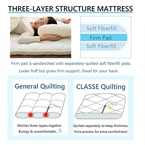  Japanese Futon Mattress Set CLASSE (Mattress, Comforter & Pillow) With Covers (Gray) Full Made In Japan, Cotton Foldable Floor Sleeping Bed Tatami Mat