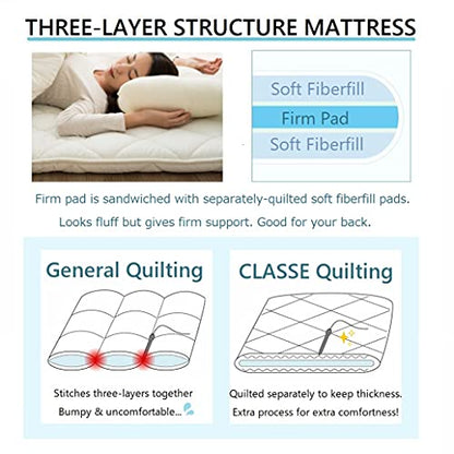  Japanese Futon Mattress Set CLASSE (Mattress, Comforter & Pillow) With Covers (Gray) Full Made In Japan, Cotton Foldable Floor Sleeping Bed Tatami Mat