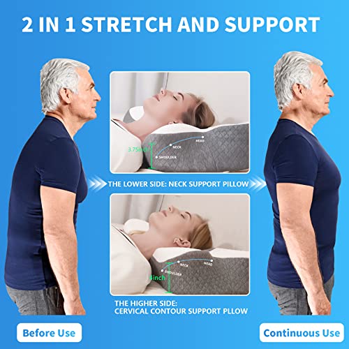  Home4me Cervical Pillow Memory Foam Pillow For Neck And Shoulder Pain Relief, Contour Orthopedic Pillows For Back Or Stomach Sleepers, Solving Shortness Of Breath And Stiffneck For Side Sleeping