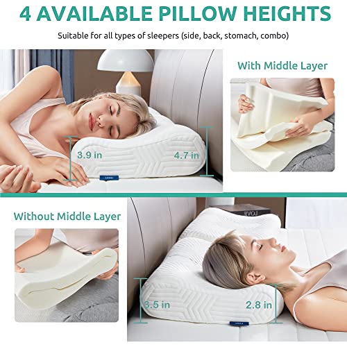  Sandwich Memory Foam Pillows Queen Size, Ergonomic Contour Cervical Pillow For Side Back Stomach Sleeper, Orthopedic Pillow For Neck Pain Relief, RUCO-BAC Cover