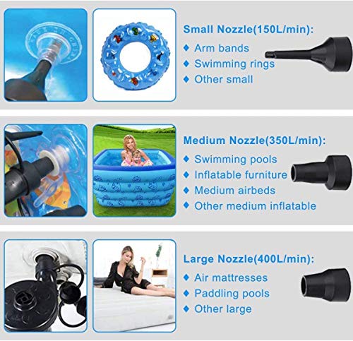  Electric Air Pump For Inflatables - Air Mattress Pump For Bed - Portable Quick Fill Inflator Deflator For Inflatable Airbed,Blow Up Pool, Raft, Boat, Floats, Toy, Swimming Rings (AC 110 Volt 130W )