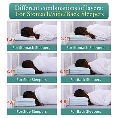  LOFE King Adjustable Memory Foam Pillow - 4 Heights From 1.2 To 4.8in, Cervical Pillow For Neck Pain Relief, Neck Support Pillow For Side Sleepers, Back/Stomach Sleepers, A Bamboo Cover, CertiPUR-US