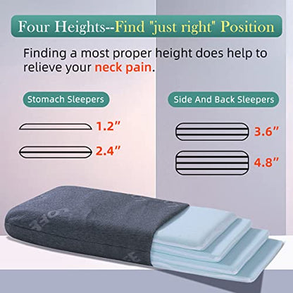  LOFE King Adjustable Memory Foam Pillow - 4 Heights From 1.2 To 4.8in, Cervical Pillow For Neck Pain Relief, Neck Support Pillow For Side Sleepers, Back/Stomach Sleepers, A Bamboo Cover, CertiPUR-US