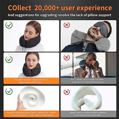  MLVOC Travel Pillow 100% Pure Memory Foam Neck Pillow, Comfortable & Breathable Cover, Machine Washable, Airplane Travel Kit With 3D Contoured Eye Masks, Earplugs, And Luxury Bag, Standard (Black)