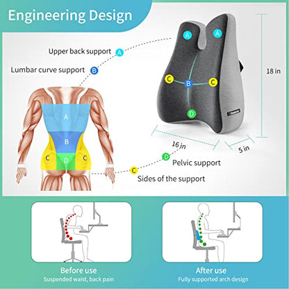  Lumbar Support Pillow For Office Chair Cushion For Back Pain Relief Memory Foam Back Support Office Chair Ergonomic Back Pillow Lumbar Chushion W/Strap For Car, Computer Gaming Chair, Recliner, Couch