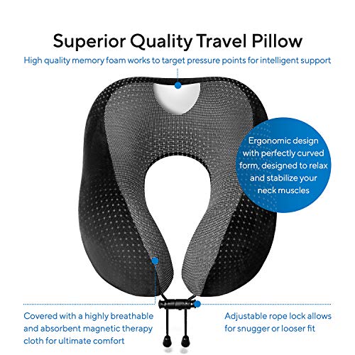 Travel Blanket Luxury Travel Set - Ergonomic Airplane Neck Pillow 100% Pure Memory Foam And Super Soft Fleece Blanket - Premium 3D Sleep Mask & Earplugs - Ultimate 4-in-1 Travel Kit Black