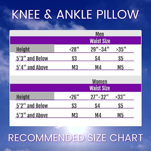  Knee And Ankle Pillow Medium 4" Thick The Pillow You Need! - Sleepwell With A Truly Blissful Experience - Comfort For All Ages – Lumbar, Ankle And Back Support For Everyone.