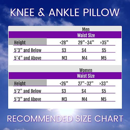  Knee And Ankle Pillow Medium 4" Thick The Pillow You Need! - Sleepwell With A Truly Blissful Experience - Comfort For All Ages – Lumbar, Ankle And Back Support For Everyone.