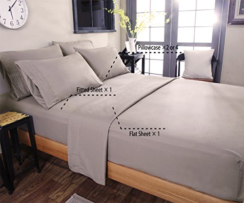  SONORO KATE Bed Sheets Set Sheets Microfiber Super Soft 1800 Thread Count Egyptian Sheets 16-Inch Deep Pocket Wrinkle- 6 Piece (King, Grey)