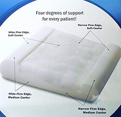  Pillo-Pedic Foot 4-in-1 Cervical Pillow, Regular 23" X 15.5" X 4.5" - Therapeutic Support For Head And Neck To Keep Spine In Alignment