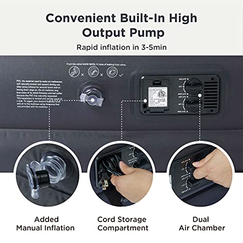  Queen Air Mattress With Built In Pump Raised - 18" Inflatable Mattress, Double Air Beds For Camping And Indoor Use
