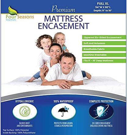  Queen Mattress Protector - Zippered Bedbug Waterproof Mattress Cover, Premium Quality Hypoallergenic Bed Encasement