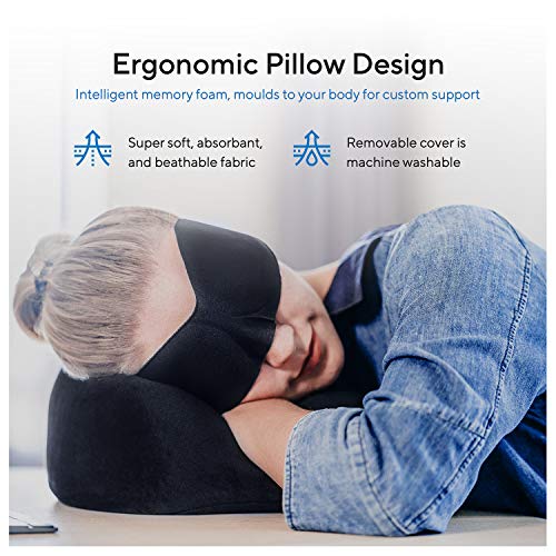  Travel Blanket Luxury Travel Set - Ergonomic Airplane Neck Pillow 100% Pure Memory Foam And Super Soft Fleece Blanket - Premium 3D Sleep Mask & Earplugs - Ultimate 4-in-1 Travel Kit Black