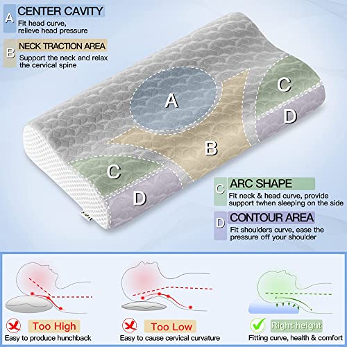  Joynox Memory Foam Pillow, Adjustable Contour Pillow For Neck Pain, Orthopedic Support Cervical Pillow For Sleeping, Ergonomic Bed Pillow For Back, Side, Stomach Sleepers, Grey Large