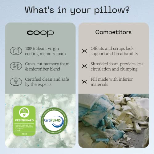  Eden Pillow Queen Size Bed Pillow For Sleeping - Medium Soft Memory Foam Pillows Cooling Gel - Back, Stomach And Side Sleeper Pillow - CertiPUR-US/GREENGUARD Gold