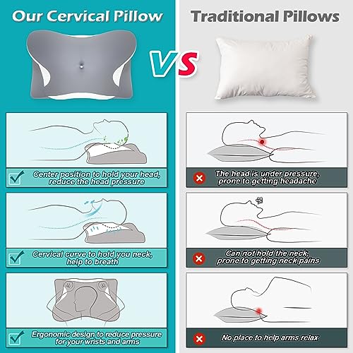  Upgraded Cervical Neck Pillow For Neck And Shoulder Pain, Ergonomic Contour Pillow For Sleeping, Memory Foam Pillow With Cooling Cover, Neck Support Pillow For Side, Back & Stomach Sleepers, Grey