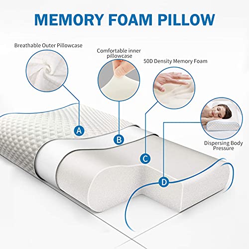  Memory Foam Contour Pillow, Neck Support Cervical Bed Pillow For Sleeping, Side Sleeper - Relieve Neck Pain With Washable Zippered Soft Cover