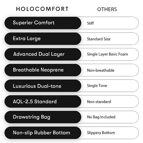  BBL Pillow After Surgery For Butt - Ultra Comfort, Max Support, Luxury Recovery Pillow - Soft Memory Foam Booty Sitting Pillow For Driving