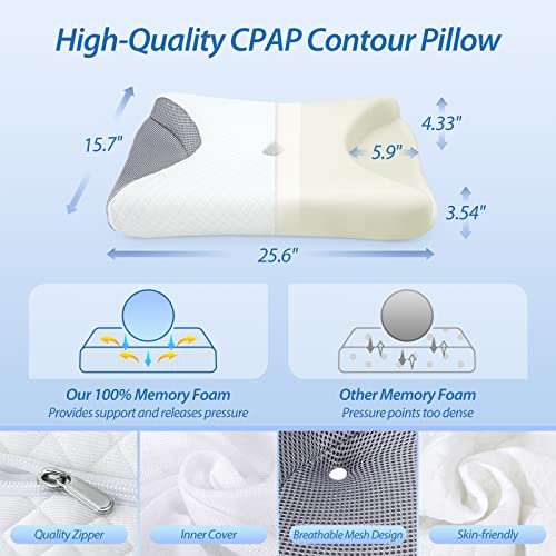  HOMCA CPAP Pillow, Memory Foam CPAP Pillow For Side Sleepers, Sleep Apnea Pillow For All CPAP Masks Users To Reduce Air Leaks & Masks Pressure, Cervical CPAP Pillow For Neck Pain Relief