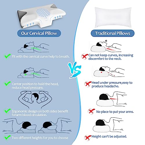  Ynipanda Cervical Memory Foam Pillow, Ergonomic Neck Pillow For Neck And Shoulder Pain Relief, Suitable For Boys And Girls Sleeping On Their Sides, Neck Support Pillows For Sleeping