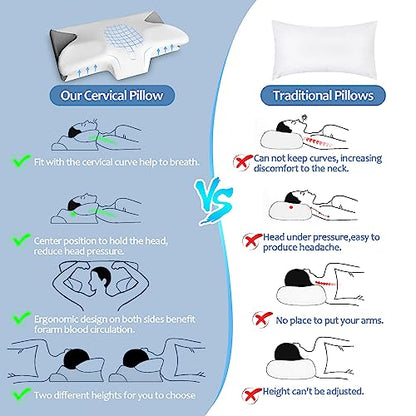  Ynipanda Cervical Memory Foam Pillow, Ergonomic Neck Pillow For Neck And Shoulder Pain Relief, Suitable For Boys And Girls Sleeping On Their Sides, Neck Support Pillows For Sleeping