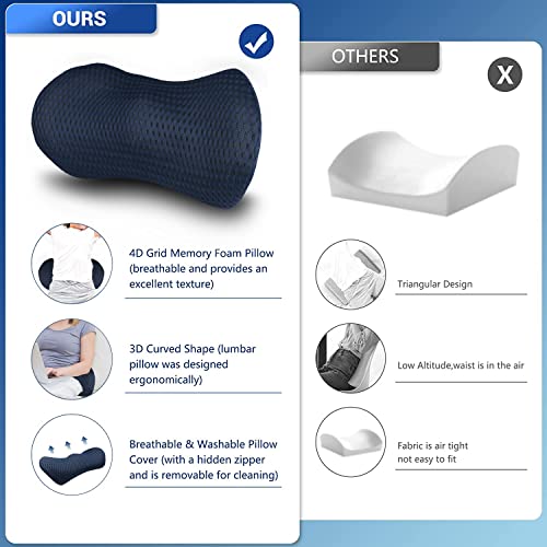  BUILOG Lumbar Support Pillow For Office Chair,Car Seat Lower Back Support Memory Foam,Lower Back Pain Relief Lumbar Pillow For Sleeping Rest,Travel,Couch