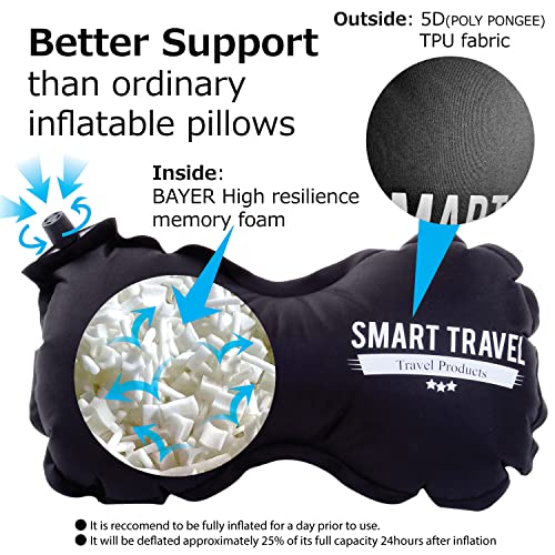  SmartTravel Inflatable Lumbar Travel Pillow For Airplane Back Support For Chair And Travel Seat Lumbar Support Pillow