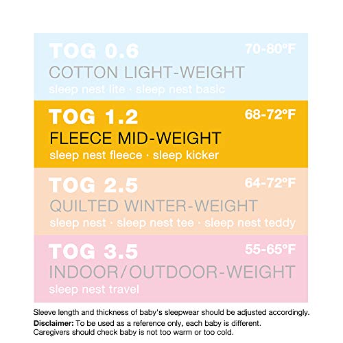  Baby Sleeping Bag Sack - Premium Polar Fleece, Indoor Wearable Blanket - Boys & Girls. Fits Infants, With Convenient Shoulder Straps For Safe & Comfortable Sleep, Mocha, Medium (6-18 Months)
