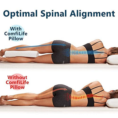  ComfiLife Body Positioner, Knee Pillow & Bolster Pillow Bundle For Lower Back Support, Legs, Knees, 100% Memory Foam, Ultimate Bed Pillows For Back Pain Relief & Comfortable Sleeping