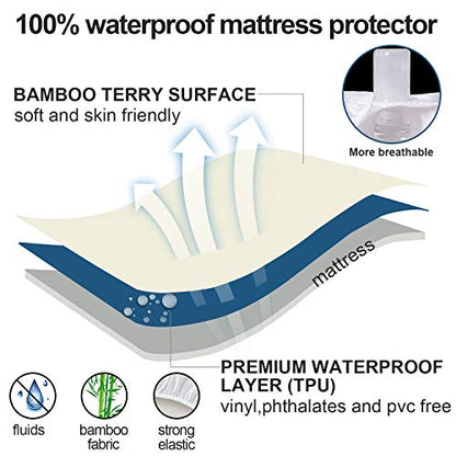  Twin Extra Long (XL) Mattress Protector, Waterproof Bamboo Terry Ultra Soft Noiseless Mattress Protector With Deep Pocket Fits Up To 14 Inch Mattress