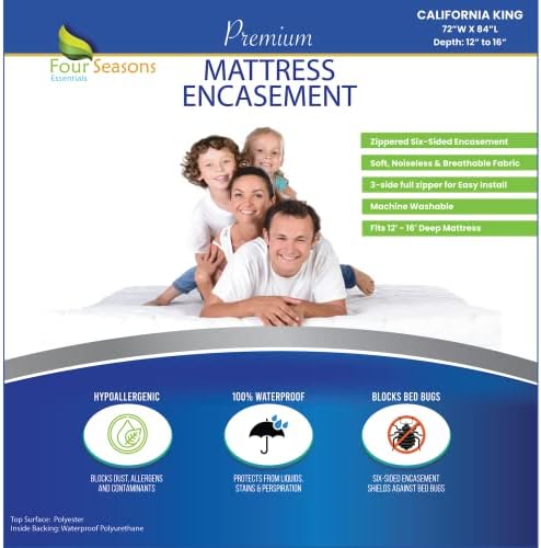  Queen Mattress Protector - Zippered Bedbug Waterproof Mattress Cover, Premium Quality Hypoallergenic Bed Encasement