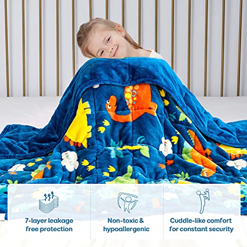  Uttermara Kids Weighted Blanket 5lbs, Dinosaur Fleece Blanket For Kids With 5 Color Options, Ultra Soft And Cozy Kids Blanket, Great For Calming And Sleep 36x 48inch, Blue