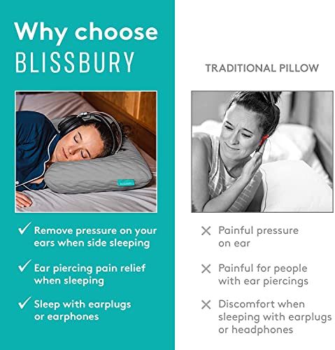  BLISSBURY Ear Pillow With Ear Hole For Sleeping With Sore Ear Pain | Piercing Pillow | Adjustable Memory Foam Pillow With Holes For Chondrodermatitis CNH | Ear Piercing Protection | Support Earplugs