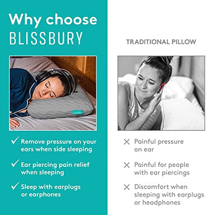  BLISSBURY Ear Pillow With Ear Hole For Sleeping With Sore Ear Pain | Piercing Pillow | Adjustable Memory Foam Pillow With Holes For Chondrodermatitis CNH | Ear Piercing Protection | Support Earplugs