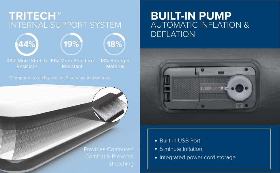  Durable Inflatable Air Mattress With Built-in Pump, Pillow And USB Charger