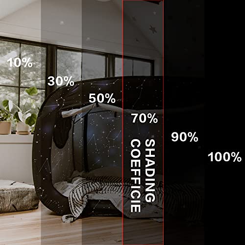  Op Up Privacy Tent For Indoor Use Bed Canopy For Sleeping Bed Tent Double Door With Mosquito Mesh Window