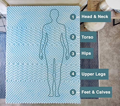  5-Zone Gel Swirl Memory Foam Mattress Topper Made In USA 2-Inch (Queen)