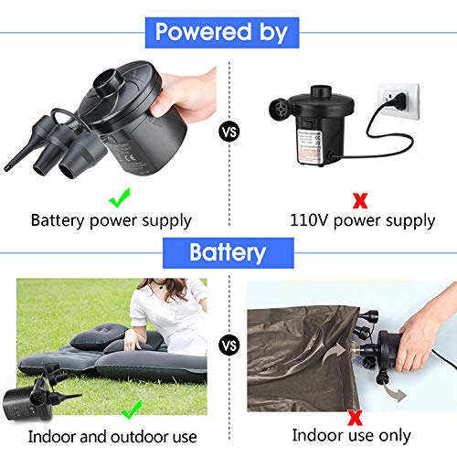  Battery Powered Inflator Deflator, Electric Quick-Fill Air Mattress Pump Small Blower For Blow Up Pool Toy Inflatables Raft Bed Boat (DC 12V)