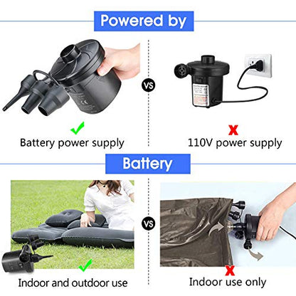  Battery Powered Inflator Deflator, Electric Quick-Fill Air Mattress Pump Small Blower For Blow Up Pool Toy Inflatables Raft Bed Boat (DC 12V)