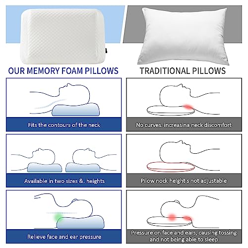  Cooloo8 Memory Foam Pillows, Double-Layer Anti Snoring Pillow, Contour Pillow Queen Size Bed Pillow For Sleeping, CertiPUR-US, White
