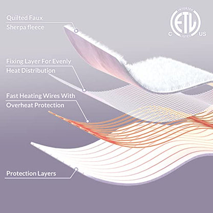  HOMLYNS Electric Heated Mattress Pad King Size Dual Control 4 Heating Levels 10H Timer,Sherpa Quilted Zoned Heating Mattress Pads Machine Washable ETL Certified,15" Deep (78x80)