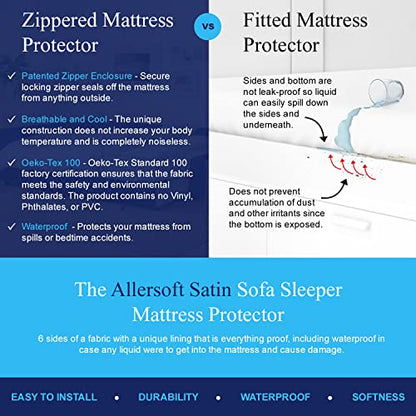  Allersoft| Queen Sleeper Sofa Mattress Cover With Secure Locking Zipper. Creates A Natural Seal On All Sides Of Your Pull-Out Sofa Mattress From Liquids, Dust, Pet Dander, Pollen & More